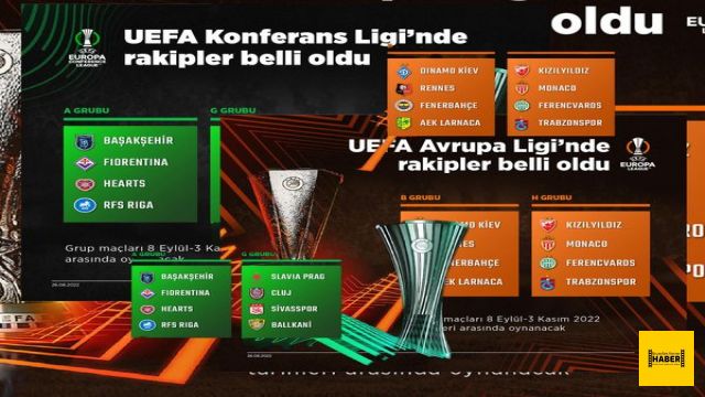 Medipol Başakşehir ve Demir Grup Sivasspor'un Avrupa Konferans Ligindeki rakipleri belli oldu