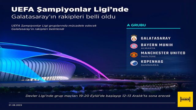 Galatasaray, A Grubu'nda Bayern Münih, Manchester United ve Kopenhag ile eşleşti