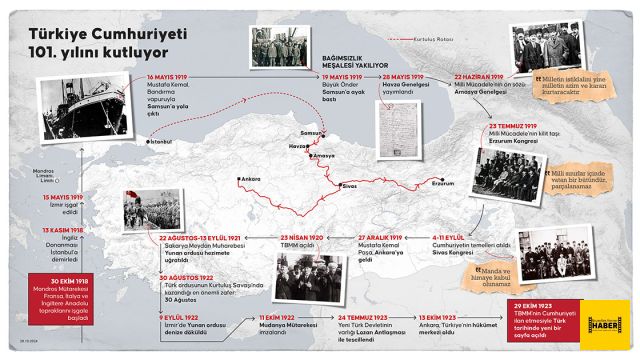 Mustafa Kemal Atatürk'ün "En büyük eserim" dediği Türkiye Cumhuriyeti 101. yılını kutluyor