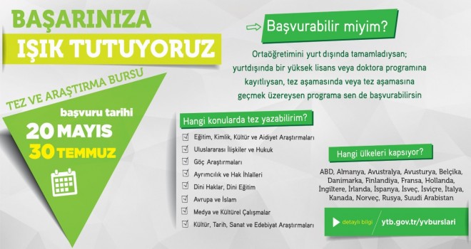 YTB Tez Araştırma Bursları Başvuruları Başladı