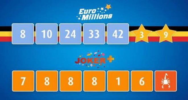 Belçikalı bir vatandaş Euromillions-Jackpot’ tan yaklaşık 154 milyon euro kazandı